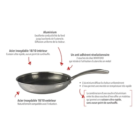 Poêle Wok 30 Cm Olympe 4 Poêle Wok 30 Cm Olympe – Image 2