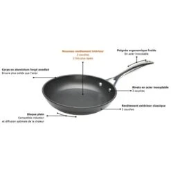 Le Creuset Poêle 30 Cm Les Forgées 9 Le Creuset Poêle 30 Cm Les Forgées -Le Creusec Boutique 23120 3 4 Poele 30 cm Les Forgees Le Creuset
