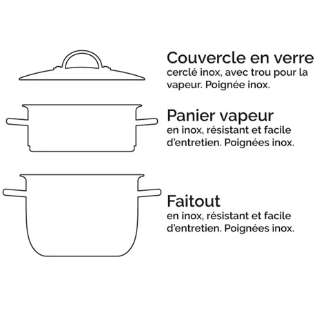 Cuiseur Vapeur Inox 26 Cm 1 Panier 5 Cuiseur Vapeur Inox 26 Cm 1 Panier – Image 3