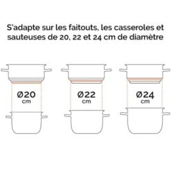 Panier Vapeur Multidiamètre 20, 22, 24 Cm 9 Panier Vapeur Multidiamètre 20, 22, 24 Cm -Le Creusec Boutique 274020 3 2 Panier vapeur multidiametre 20 22 24 cm Mathon