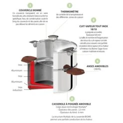 Cuiseur Biome 24 Cm Anses En Bois D'olivier 8 Cuiseur Biome 24 Cm Anses En Bois D'olivier -Le Creusec Boutique 276009 2 4 Cuiseur Biome 24 cm anses en bois d olivier Cristel