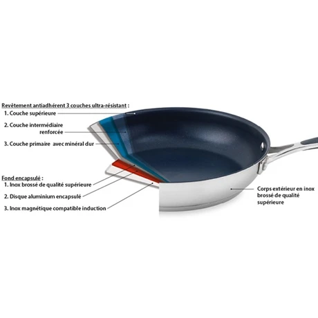 Sauteuse Anti-adhérente Avec Anses Excell’Inox 28 Cm Et Couvercle En Verre 4 Sauteuse Anti-adhérente Avec Anses Excell’Inox 28 Cm Et Couvercle En Verre – Image 2